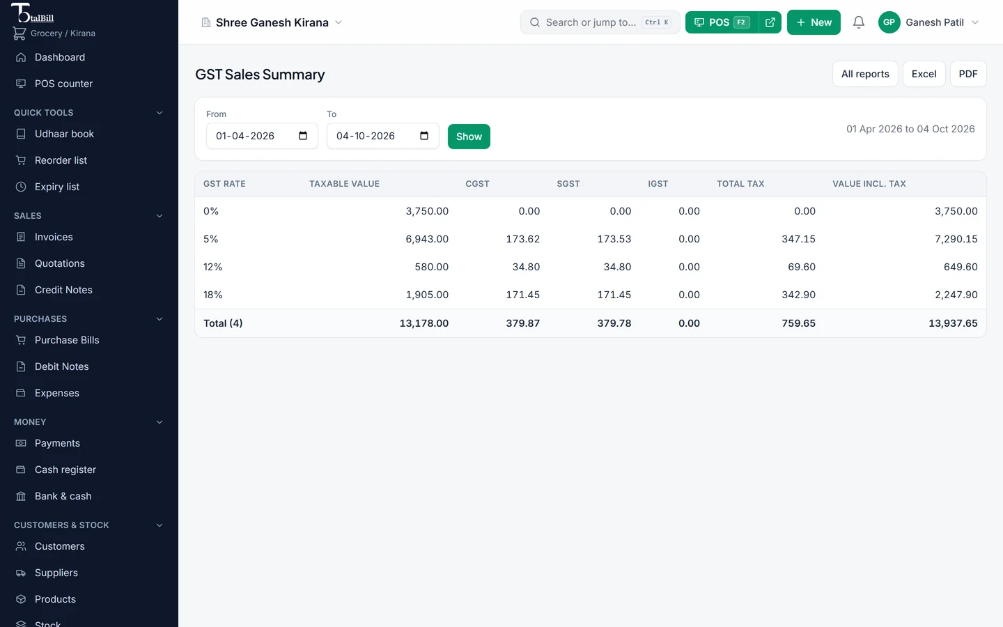 GST reports ready from your bills